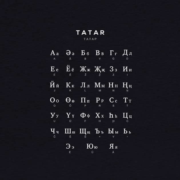 Tatar Alphabet Chart, Kazakh Language Chart, Black by typelab